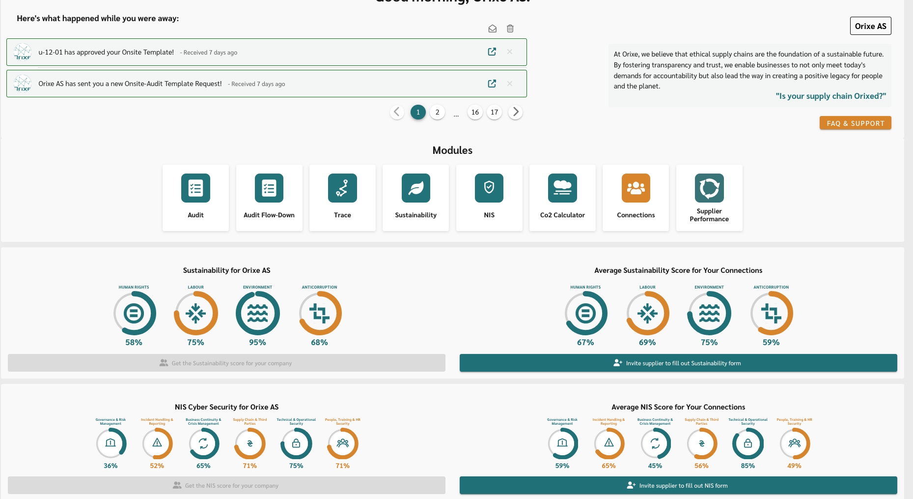 Orixe dashboard